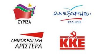 Η αντιπολίτευση για τον προϋπολογισμό του 2015