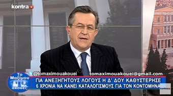 Νίκος Νικολόπουλος: Για ανεξήγητους λόγους η Δ ΔΟΥ καθυστερεί για 6 χρόνια να κάνει καταλογισμούς για τον Κοντομηνά!!!