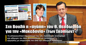 Στη Βουλή η «αγάπη» του Θ. Θεοδωρίδη για την «Μακεδονία» (των Σκοπίων)