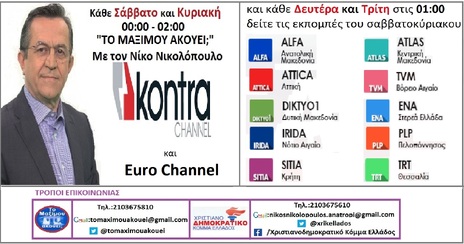 Νίκος Νικολόπουλος: ΓΙΑ ΧΑΡΗ ΚΑΠΟΙΩΝ ΔΙΔΕΤΑΙ ΑΣΥΛΙΑ ΣΤΑ ΚΑΡΤΕΛ; ΑΠΟ ΠΡΟΣΤΑΣΙΑ ΤΟΥ ΑΝΤΑΓΩΝΙΣΜΟΥ  ΜΕΤΑΛΑΣΣΕΤΑΙ ΣΕ ΠΡΟΣΤΑΣΙΑ ΤΩΝ ΚΑΡΤΕΛ…»