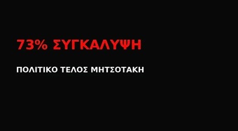 «73% “ΣΥΓΚΑΛΥΨΗ”:  Η μεταλλαγμένη Νέα Δημοκρατία  του Μητσοτάκη καταρρέει  – Πολιτικό τέλος σε εξέλιξη