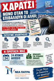 ΤΑ ΤΕΛΗ ΣΥΝΔΕΣΗΣ ΔΕΝ ΜΠΟΡΕΙ ΝΑ ΓΙΝΟΥΝ ΧΑΡΑΤΣΙ ΓΙΑ ΤΙΣ ΟΙΚΟΓΕΝΕΙΕΣ