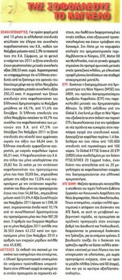 Χρήμα 13/12/11