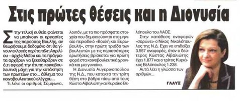 Αδέσμευτος 02/03/2012