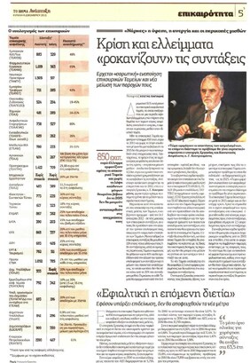 Το Βήμα της Κυριακής 04/12/11