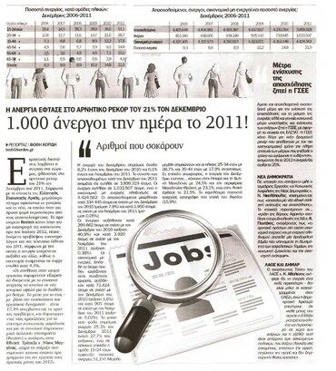 Κέρδος 09/03/2012
