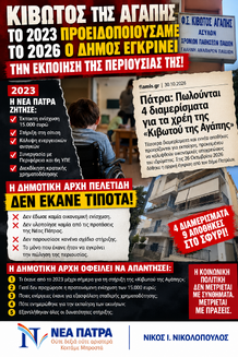 «ΚΙΒΩΤΟΣ ΤΗΣ ΑΓΑΠΗΣ»: ΤΟ 2023 ΖΗΤΟΥΣΑΜΕ ΟΙΚΟΝΟΜΙΚΗ ΣΤΗΡΙΞΗ – ΤΟ 2026 Ο ΔΗΜΟΣ ΕΓΚΡΙΝΕΙ ΤΗΝ ΕΚΠΟΙΗΣΗ ΤΗΣ ΠΕΡΙΟΥΣΙΑΣ ΤΗΣ