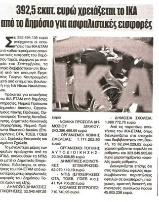 Πρωινός Λόγος Τρικάλων 22/10/11