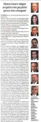 Δημοκρατία 07/05/2012