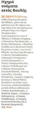 Επενδυτής 15/06/2012