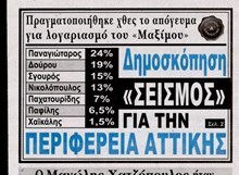 Δημοσκόπηση σοκ για την περιφέρεια Αττικής αναστατώνει το περιβάλλον Σαμαρά!